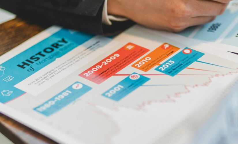 Impacto da Inteligência Artificial em Investimentos: Oportunidades e Tendências no Mercado Imobiliário