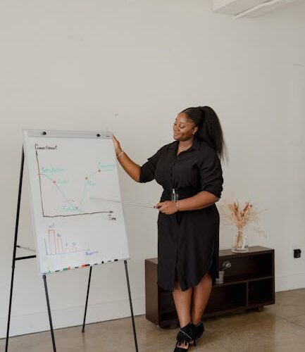 Negócios, Educação e Bem-Estar: oportunidades de crescimento com capacitação em consultoria de amamentação