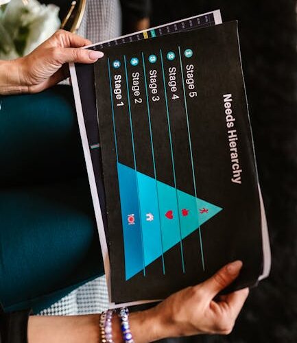 Como a Educação e o Desenvolvimento Pessoal Impulsionam o Sucesso em Negócios Jurídicos