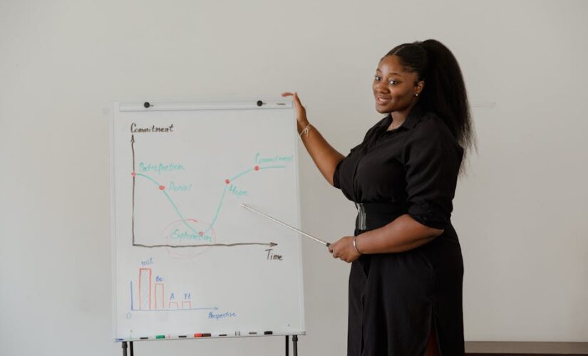 Como Potencializar Seu Negócio de Decoração com Educação e Desenvolvimento Pessoal